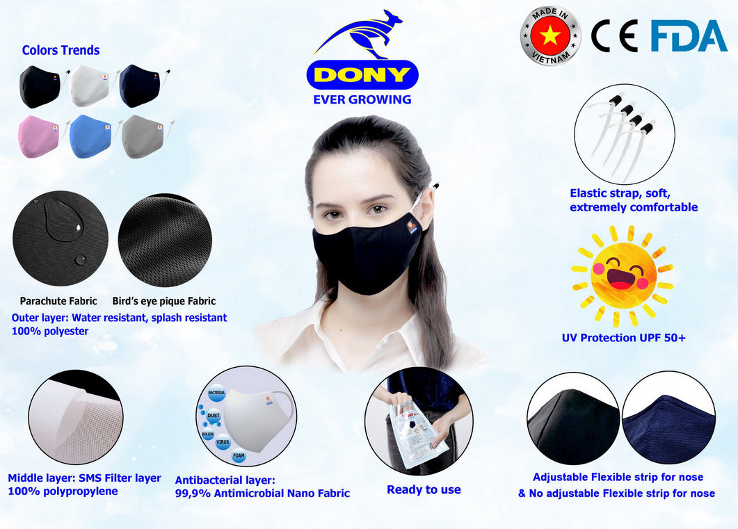 Global-quality reusable facemasks in KSA, UAE, Kuwait, Oman, Bahrain