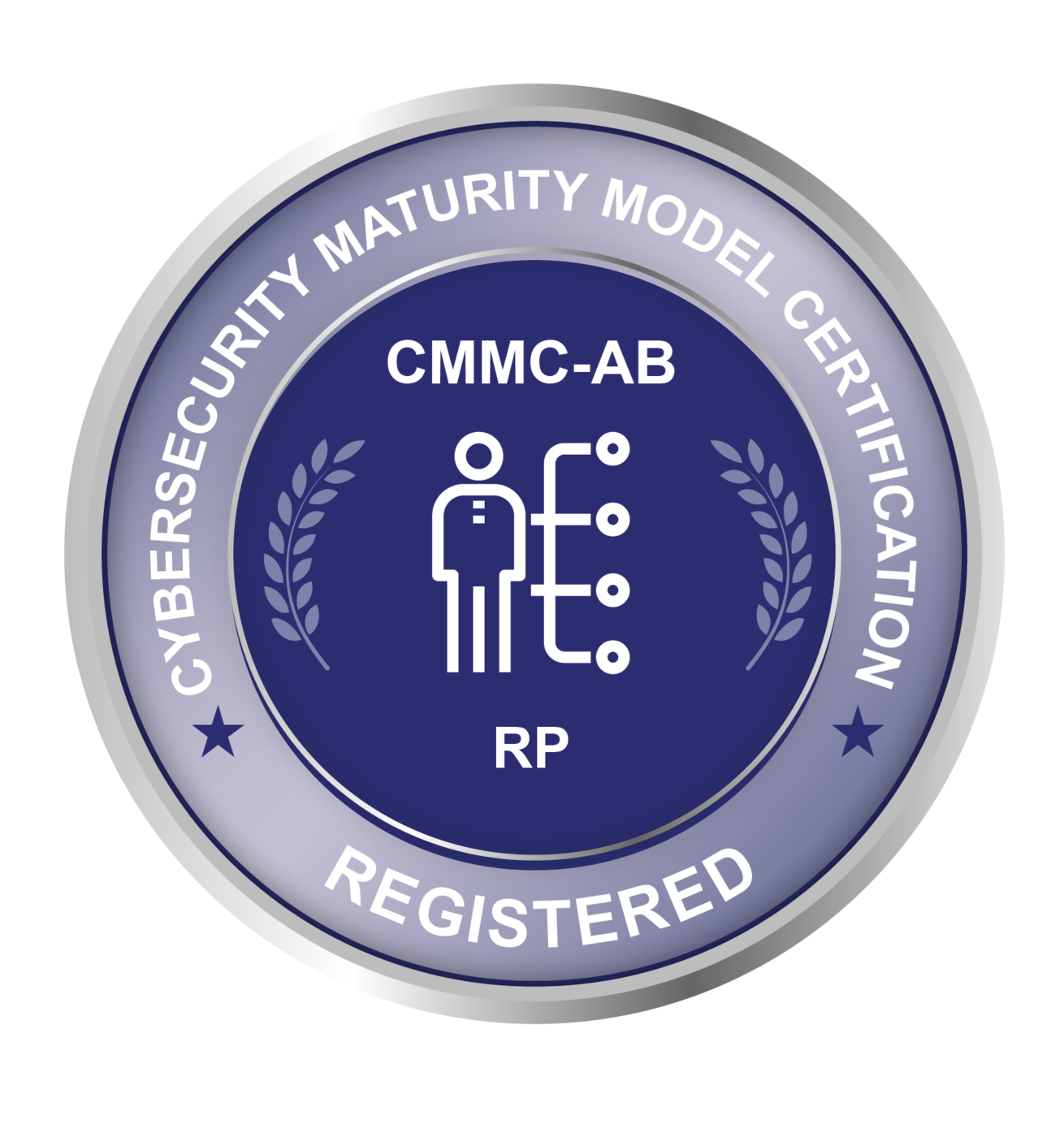 On Technology Partners Cybersecurity Maturity Model Certification