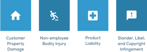 diagram with icons for customer property damage, non-employee bodily injury, product liability and slander, libel, and copyright infringement coverage options.