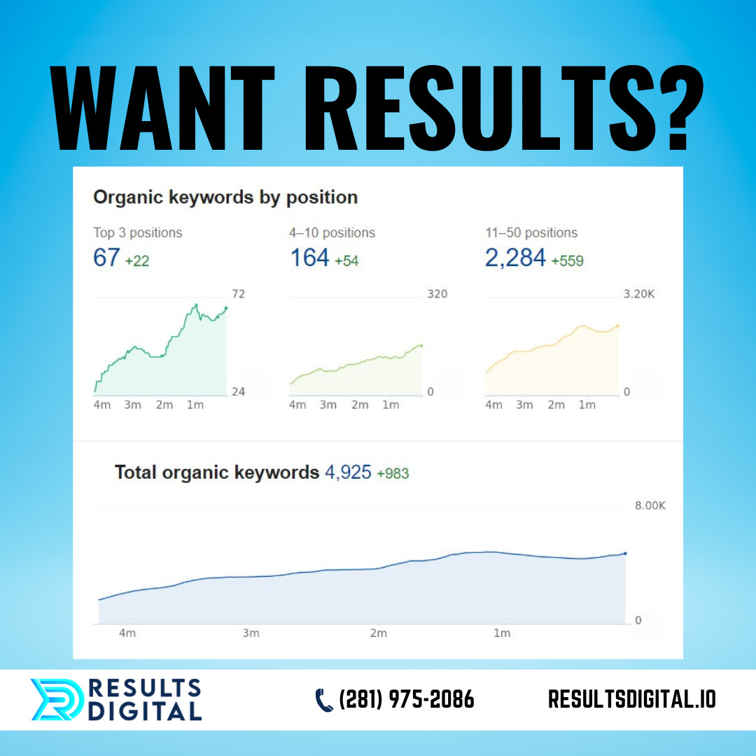 Results Digital – Spring SEO Company is a digital marketing agency that helps small businesses grow with customized SEO strategies.