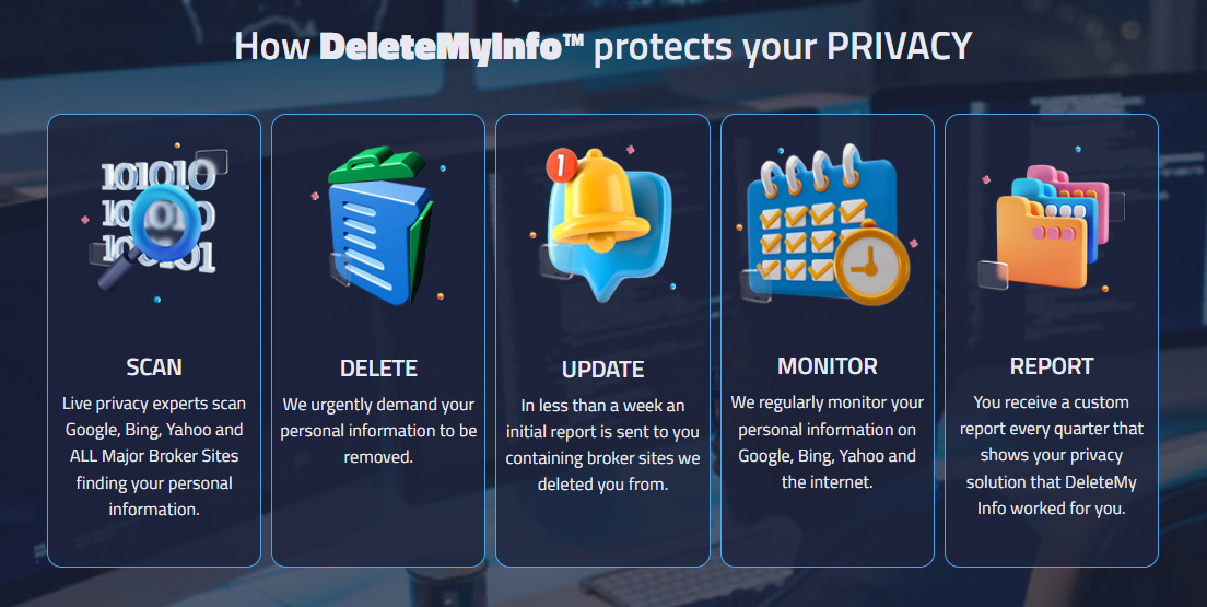 DeleteMyInfo is a premier force in privacy protection, fiercely committed to removing unauthorized personal and family information from public exposure.