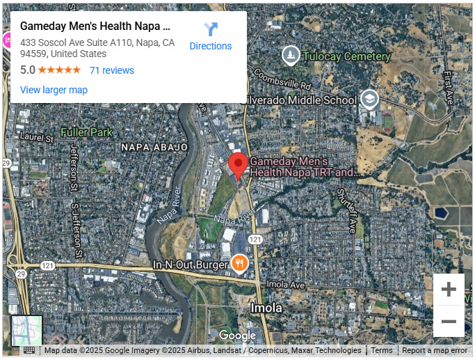 Gameday Men's Health Napa TRT and Peptides Clinic