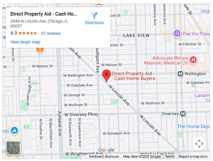 Direct Property Aid - Cash Home Buyers