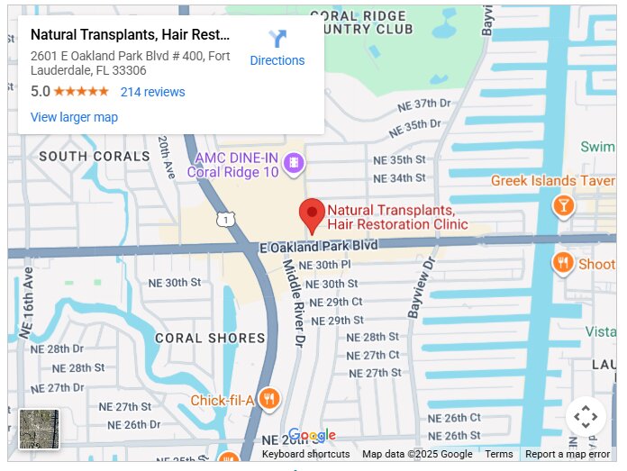 Natural Transplants, Hair Restoration Clinic