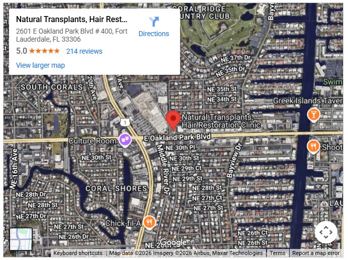 Natural Transplants, Hair Restoration Clinic