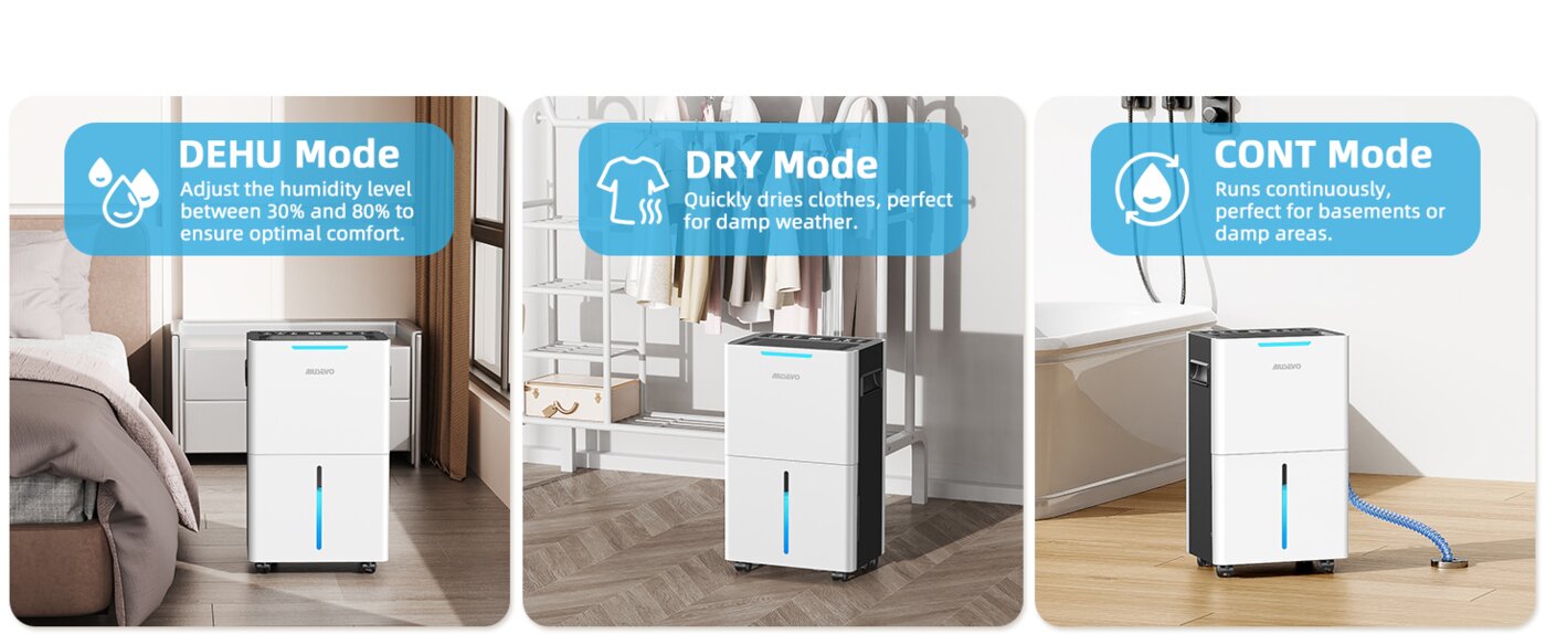 Aiusevo Launches Advanced Dehumidification Systems Designed Beyond Simple Pint Ratings