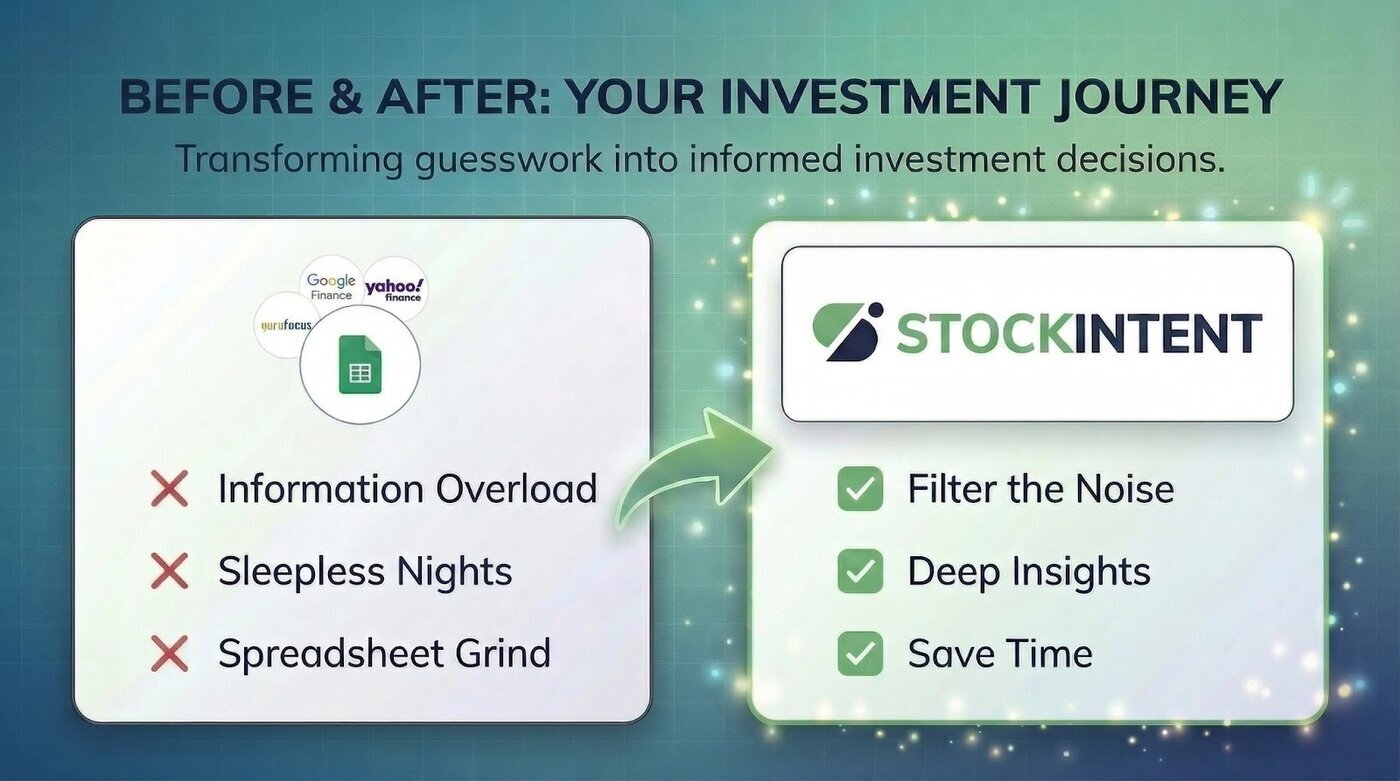StockIntent builds a stock research platform that helps investors uncover overlooked opportunities and validate strategies through data.