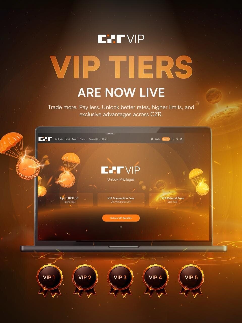 CZR Exchange Unveils CZR VIP Program for High-Volume Traders