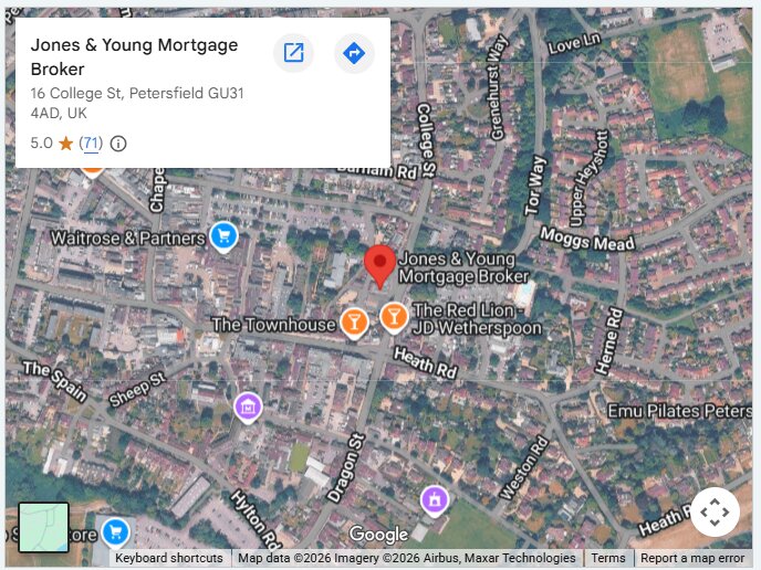 Jones & Young Mortgage Broker
