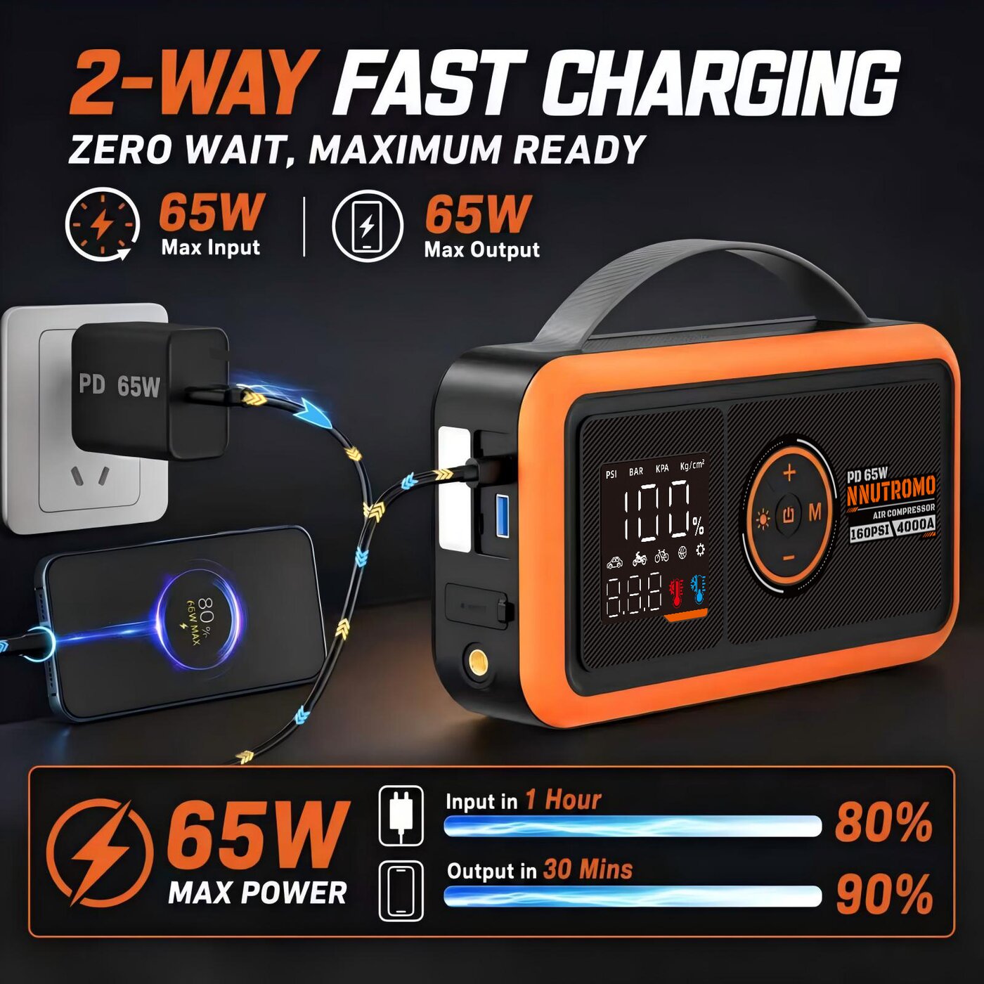 NUTROMO specializes in portable power solutions designed for drivers, travelers, and outdoor enthusiasts seeking reliable emergency and charging capabilities.