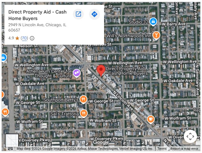 Direct Property Aid - Cash Home Buyers