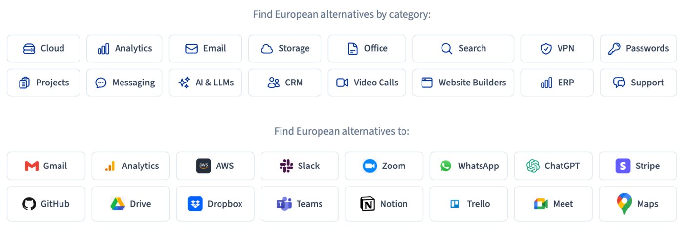 European Purpose maps European alternatives to US tech – and publishes the rule for what counts