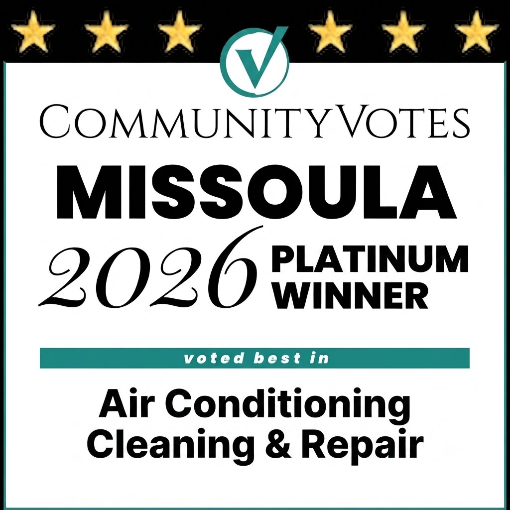 Right Now Plumbing and Heating is a full-service plumbing and HVAC company serving Missoula and surrounding Montana regions with residential and commercial solutions.