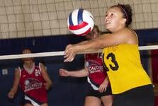 Keeping Girls Active