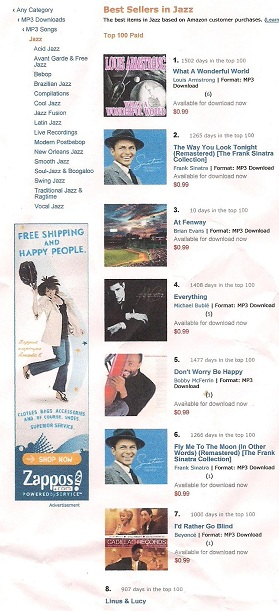 Brian Evans reaches # 3 on Amazon.com's Best Seller List for his song "At Fenway" last week.