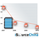 8GB Flash Prices 2007 - 2010