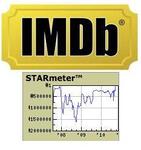 imdb