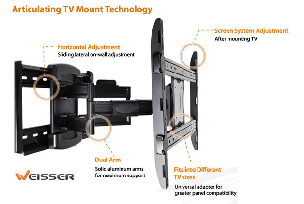 Weisser TV Mounts