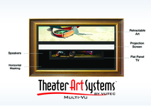 Theater Art Systems Multi-Vu