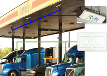 Installed SmartQ RFID readers