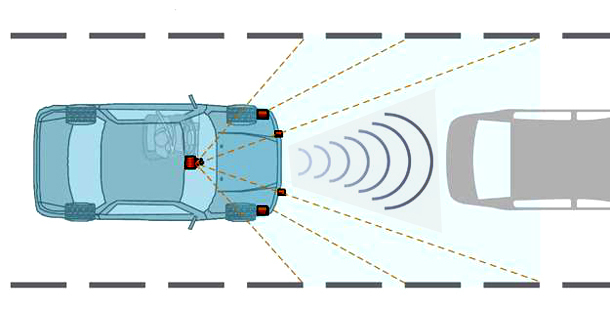 Cadillac Super Cruise Testing