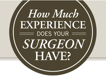 Patients Benefit from Southern Surgical Arts Focus on Facial Plastic and Cosmetic Surgery