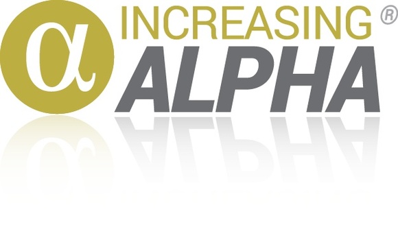 Increasing Alpha