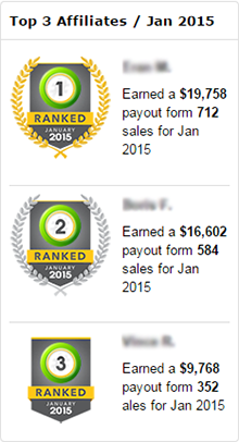Affiliate Activity