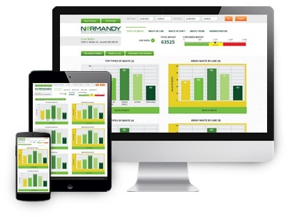 Introducing Normandy 2.0. Food waste software 