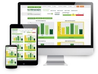 Introducing Normandy 2.0. Food waste software