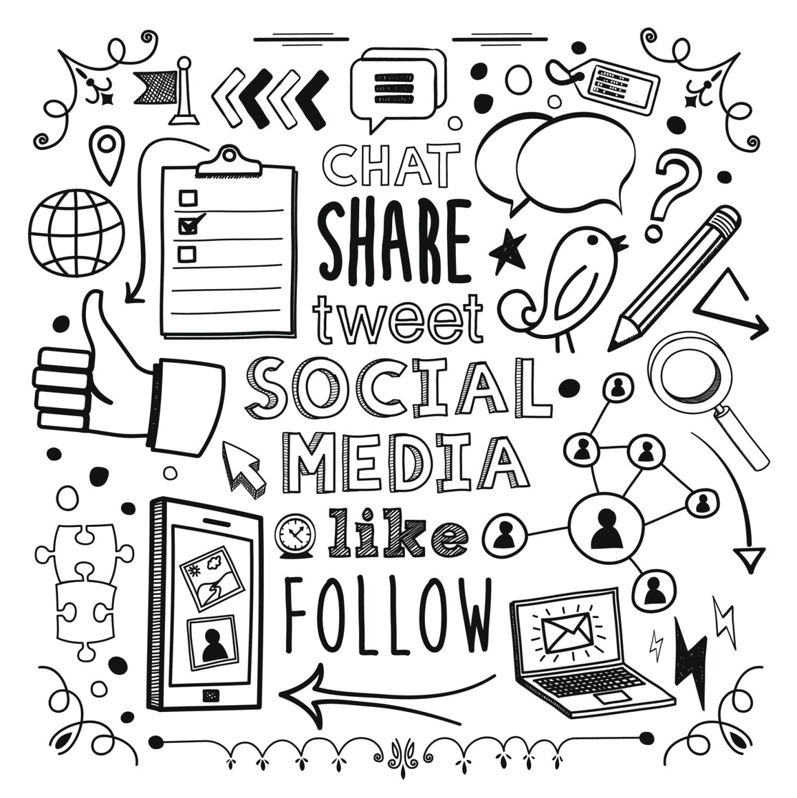 Is your social media plan working?