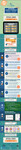 CryptoVoter Infographic