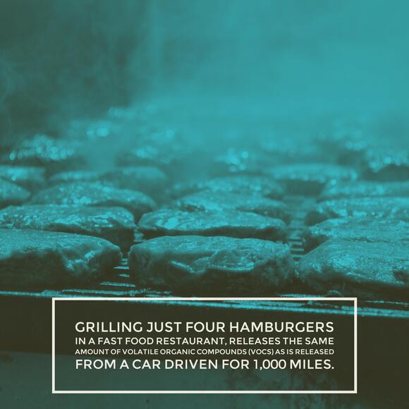 Grilling Hamburgers in Fast Food Restaurants - Volatile Organic Compounds (VOCs)