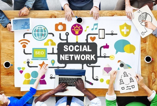 Dallas SEO and Digital Marketing Services Explains How Social Media and SEO Work Together