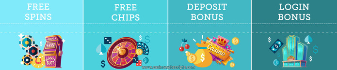 CasinoWebScripts improves the player acquisition and retention bonus tools of its software