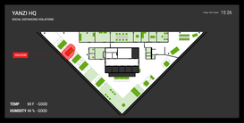 Social Distancing Dashboard