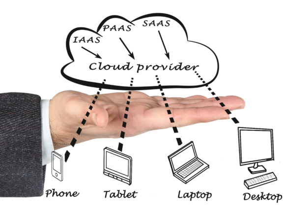 How to Choose the Best Cloud Provider