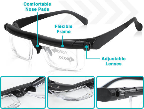 Equal Plus™ Glasses – Review by Quality Performance Limited