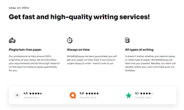 The 5 Best Term Paper Writing Services - How to Find a Reliable Writer