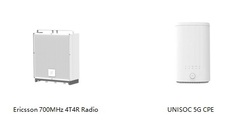Unisoc 5G MIMO test