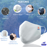 DONY Increase Wholesale Distributor Face Mask Supply to EU, USA & the Middle East with high-quality reusable respirators