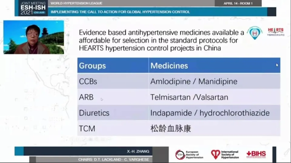 ﻿The HEARTS China Hypertension Control Project is an excellent example of putting the Call to Action into effect and bringing best clinical practice into motion.