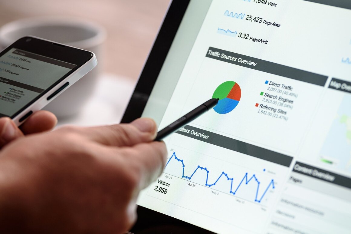 Digital Marketing Strategies Implemented by Brian Lettieri