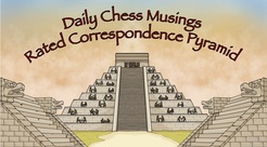 Correspondence Chess Tournament