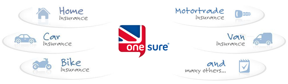 One Sure Insurance Now Offering Free Insurance Quotes 