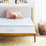 SleepingMattressReview.com Expands Inventory and Updates Site with New Product Reviews