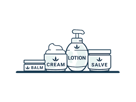 CBD Cream Advisor Expands Guides and Information on Creams, Lotions, Balms, and Skin Care Products