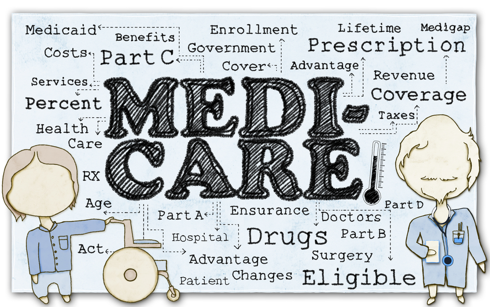 Medicare Solutions Team Launches Its Completely Rebuilt Website 