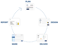 Why Educators Should Transition to Using Digital Assessment Tools, According to Inspera Digital Assessment