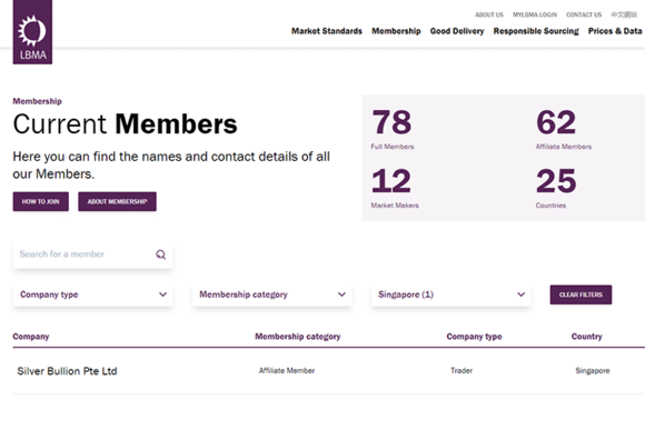 Silver Bullion's LBMA affiliate membership